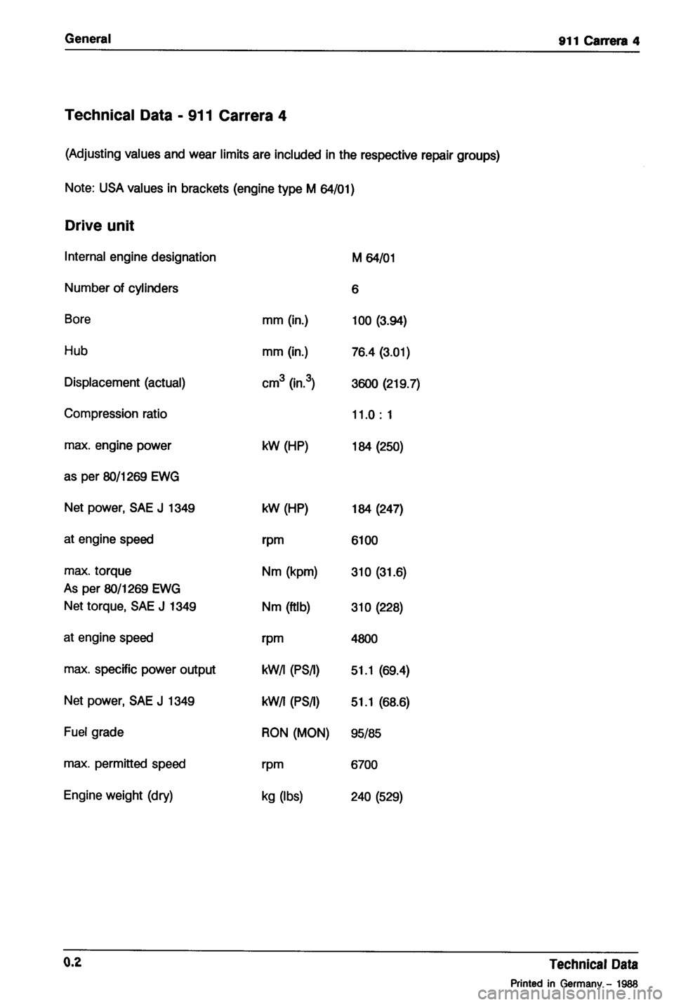 PORSCHE 964 1990 2.G Service User Guide 