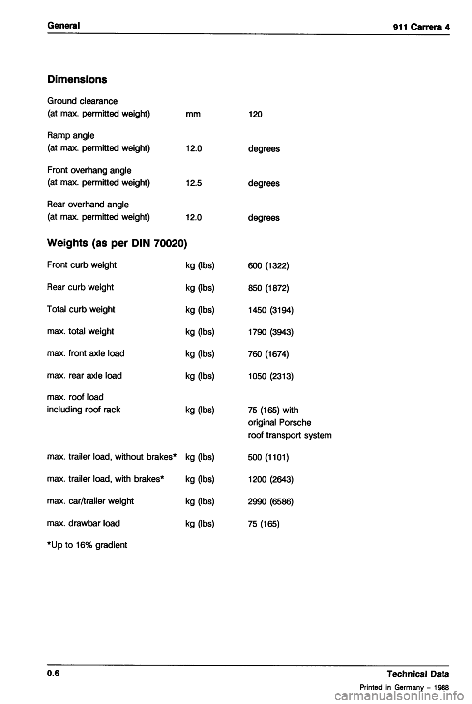 PORSCHE 964 1990 2.G Service User Guide 