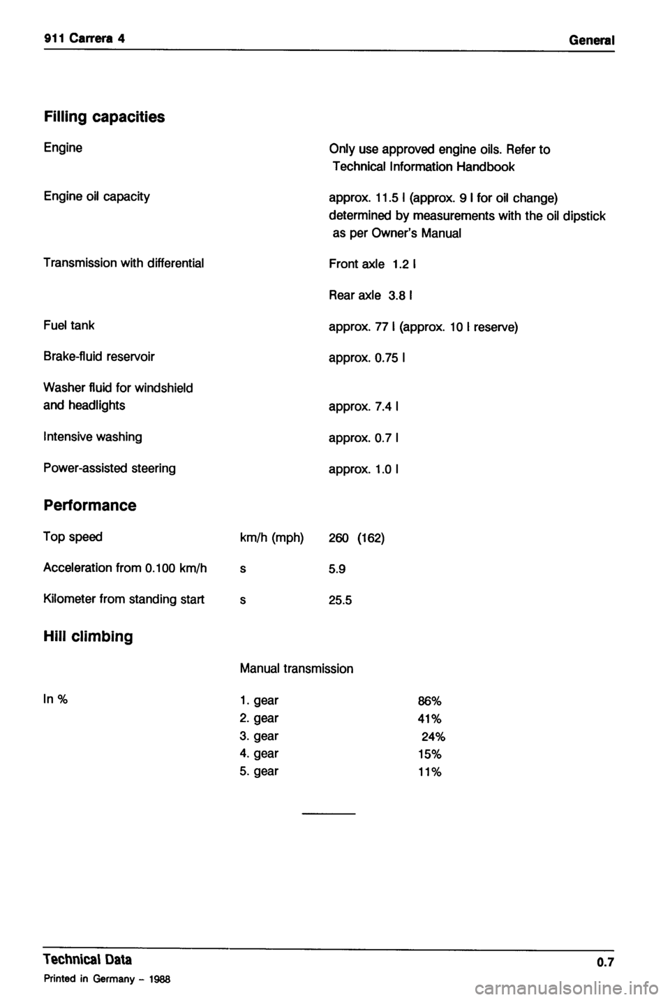 PORSCHE 964 1990 2.G Service User Guide 