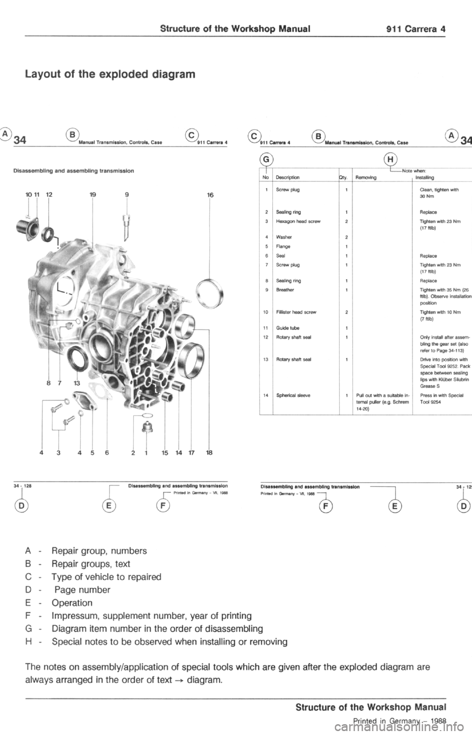 PORSCHE 964 1990 2.G Service Workshop Manual 