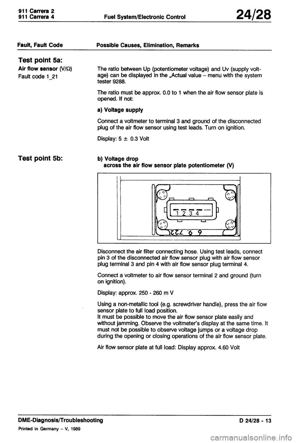 PORSCHE 964 1990 2.G Service Workshop Manual 