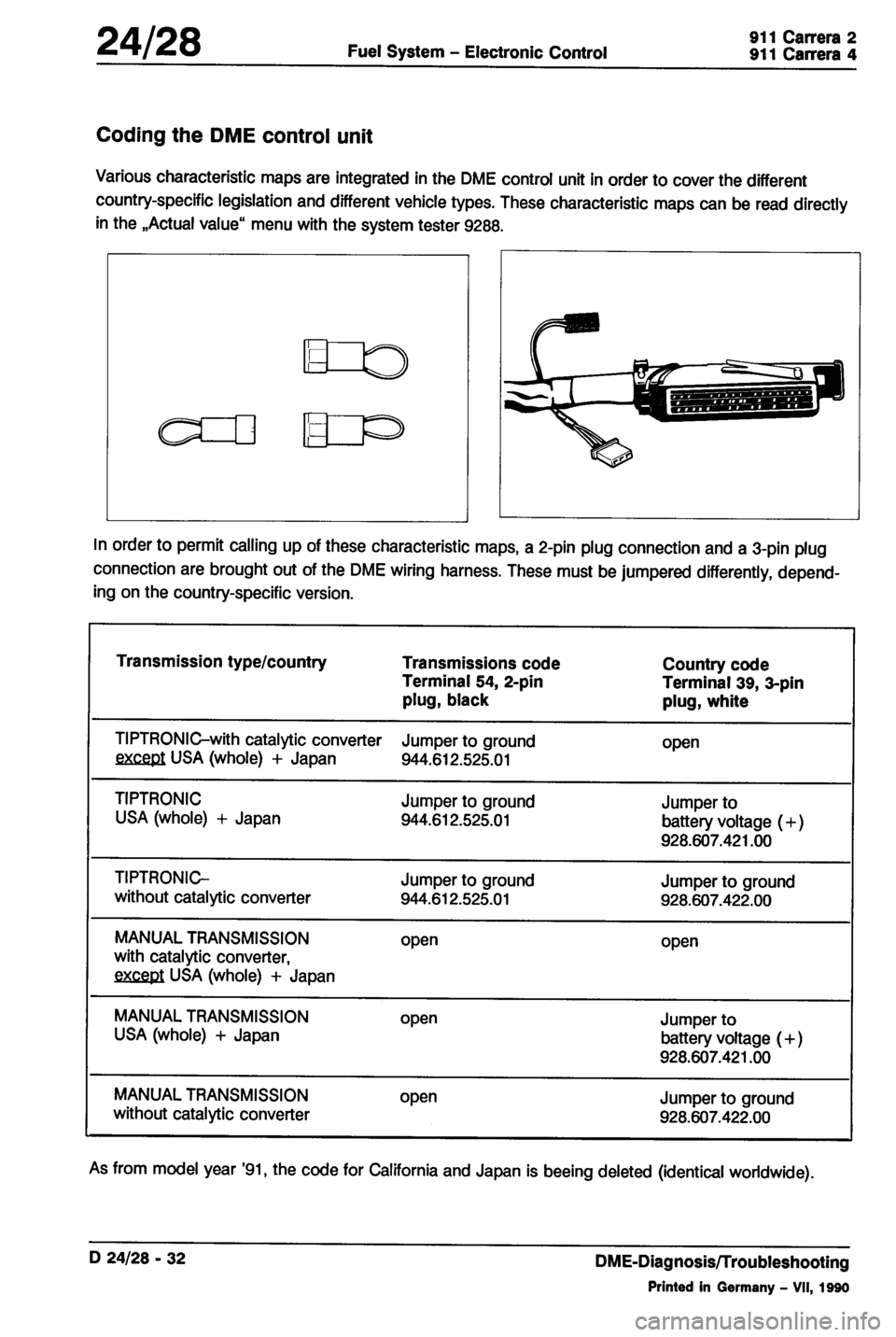 PORSCHE 964 1990 2.G Service Workshop Manual 