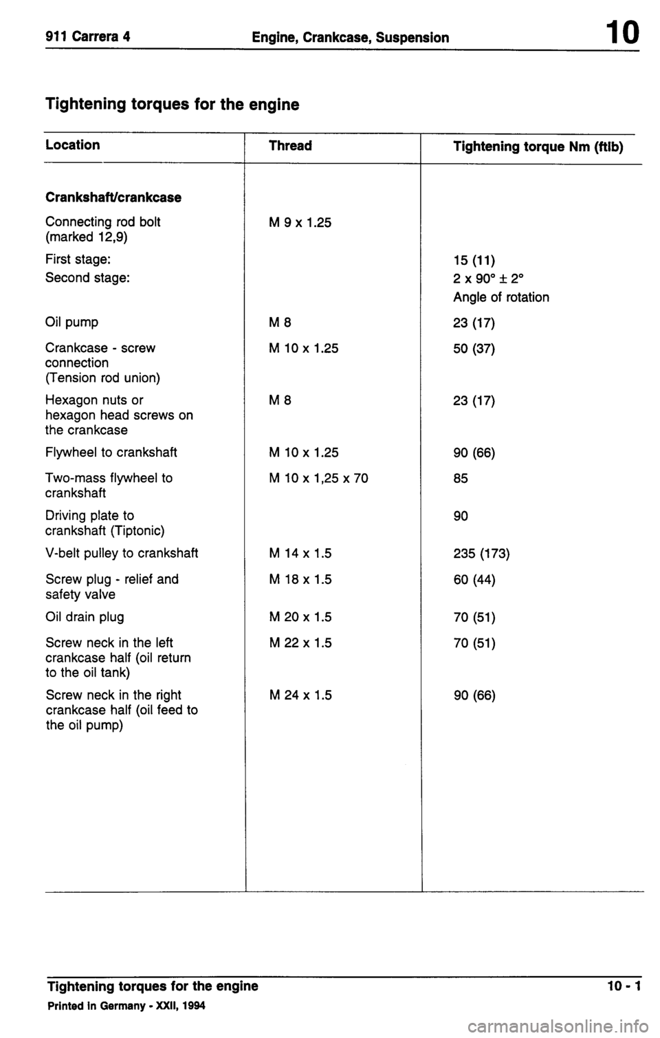 PORSCHE 964 1990 2.G Service Repair Manual 