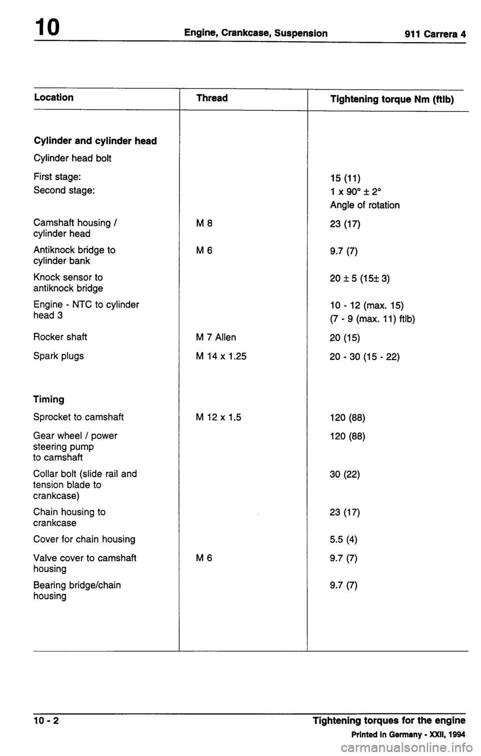 PORSCHE 964 1990 2.G Service Repair Manual PORSCHE 964 1990 2.G Service Repair Manual