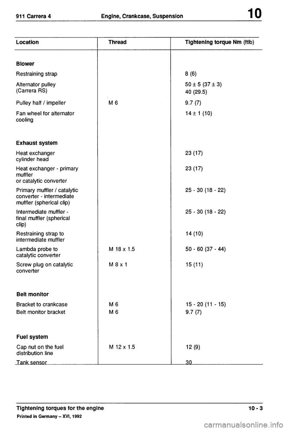 PORSCHE 964 1990 2.G Service Repair Manual 