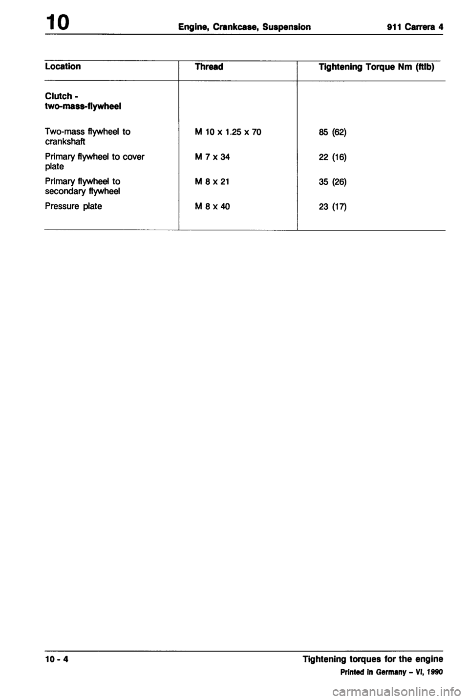 PORSCHE 964 1990 2.G Service Repair Manual 