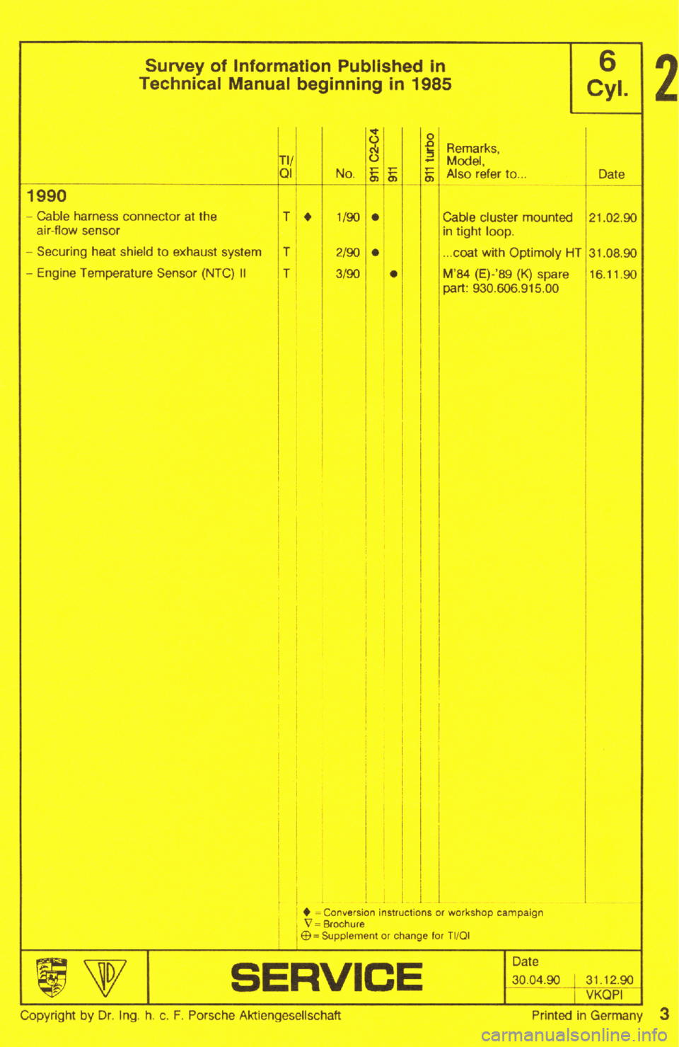 PORSCHE 964 1989 2.G Service Workshop Manual 