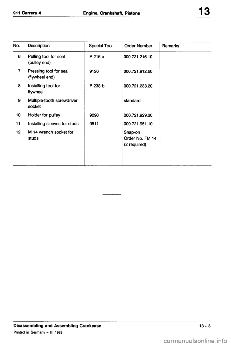 PORSCHE 964 1990 2.G Service Manual Online 