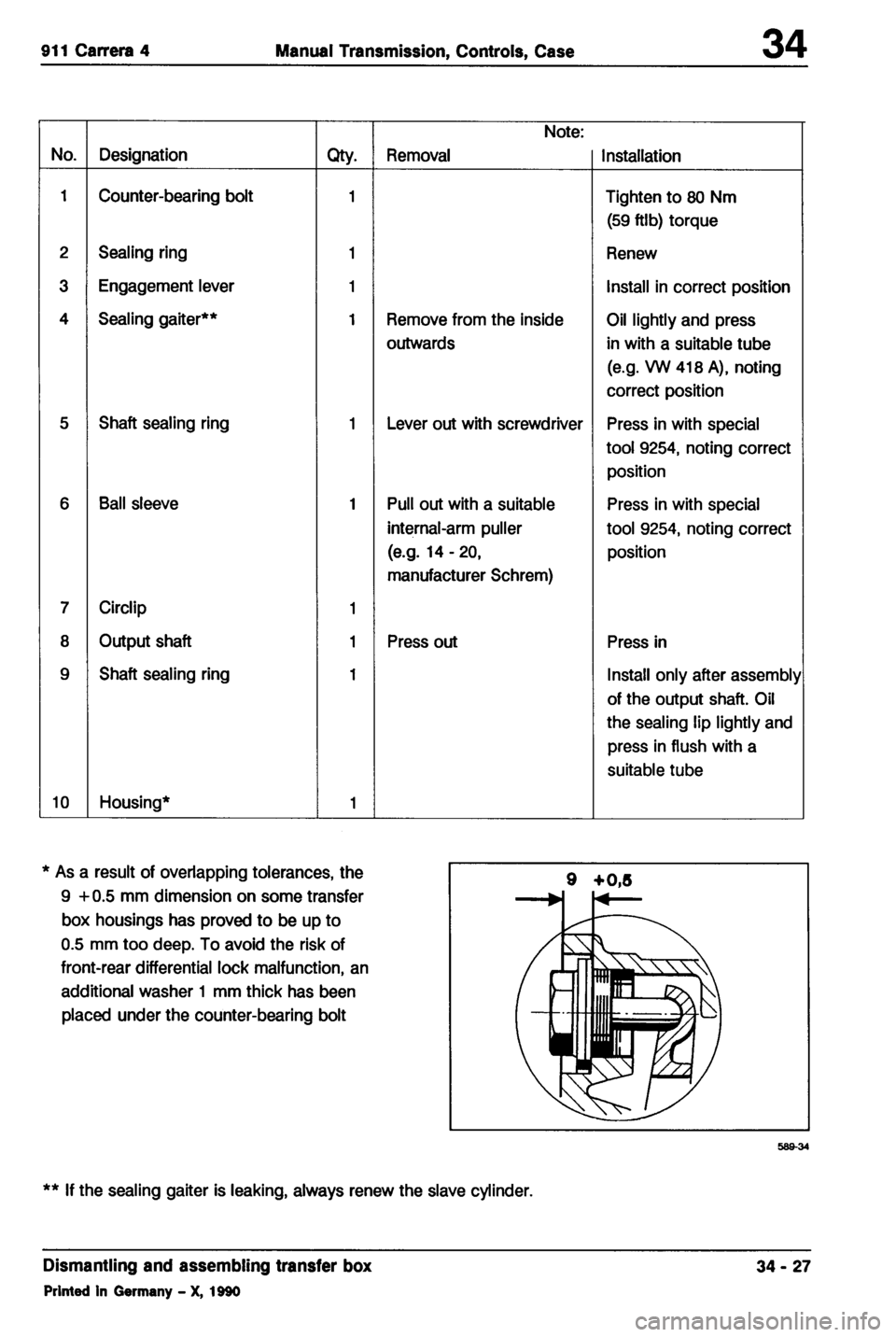 PORSCHE 964 1986 2.G Service  2 Repair Manual 