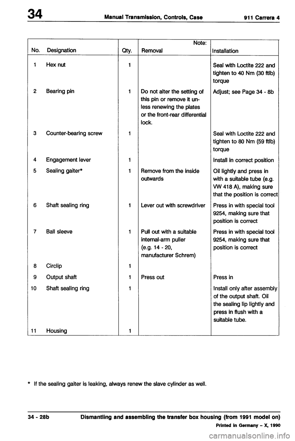 PORSCHE 964 1988 2.G Service  2 Repair Manual 