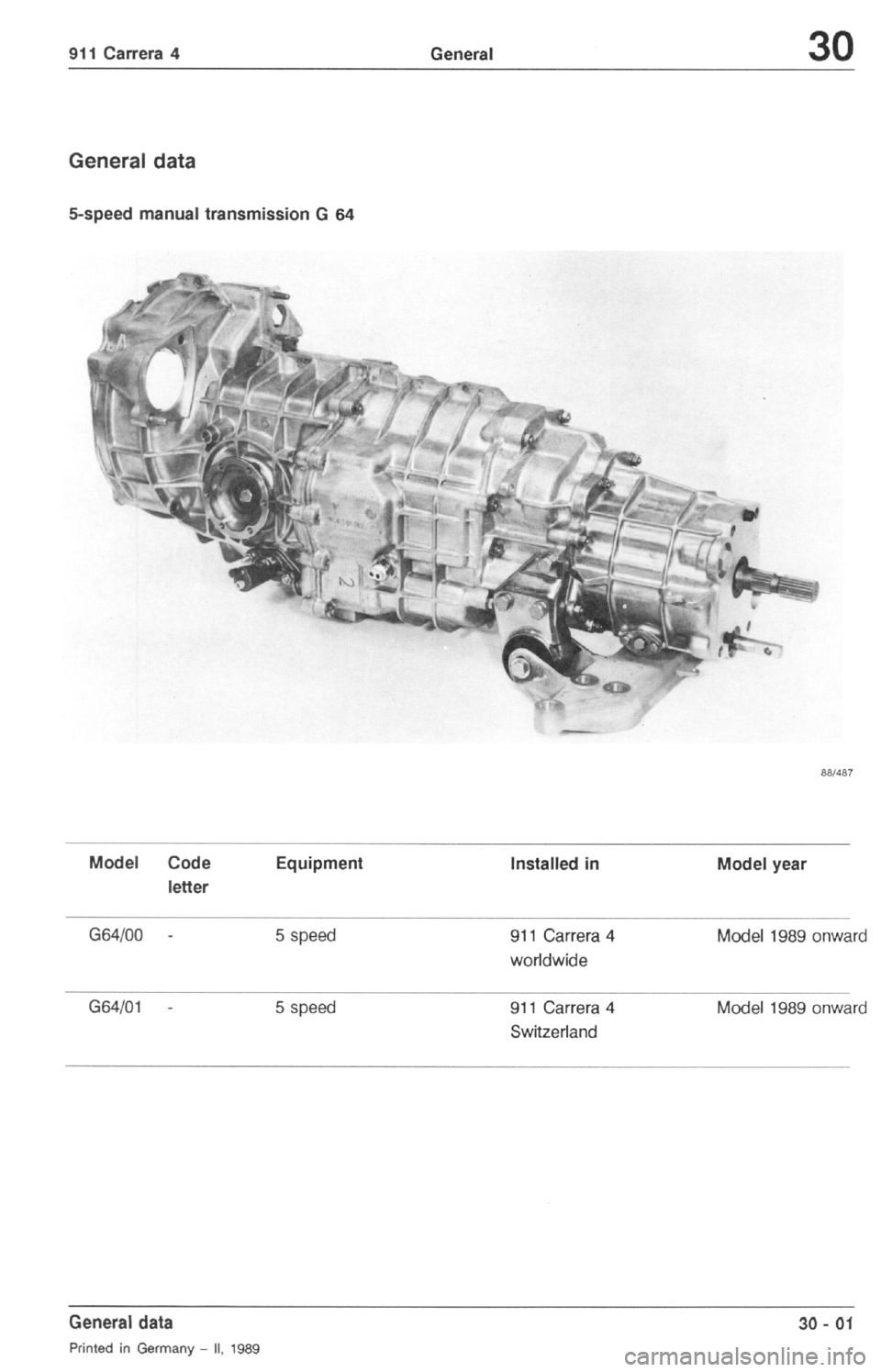 PORSCHE 964 1990 2.G Service Workshop Manual 2 PORSCHE 964 1990 2.G Service Workshop Manual 2