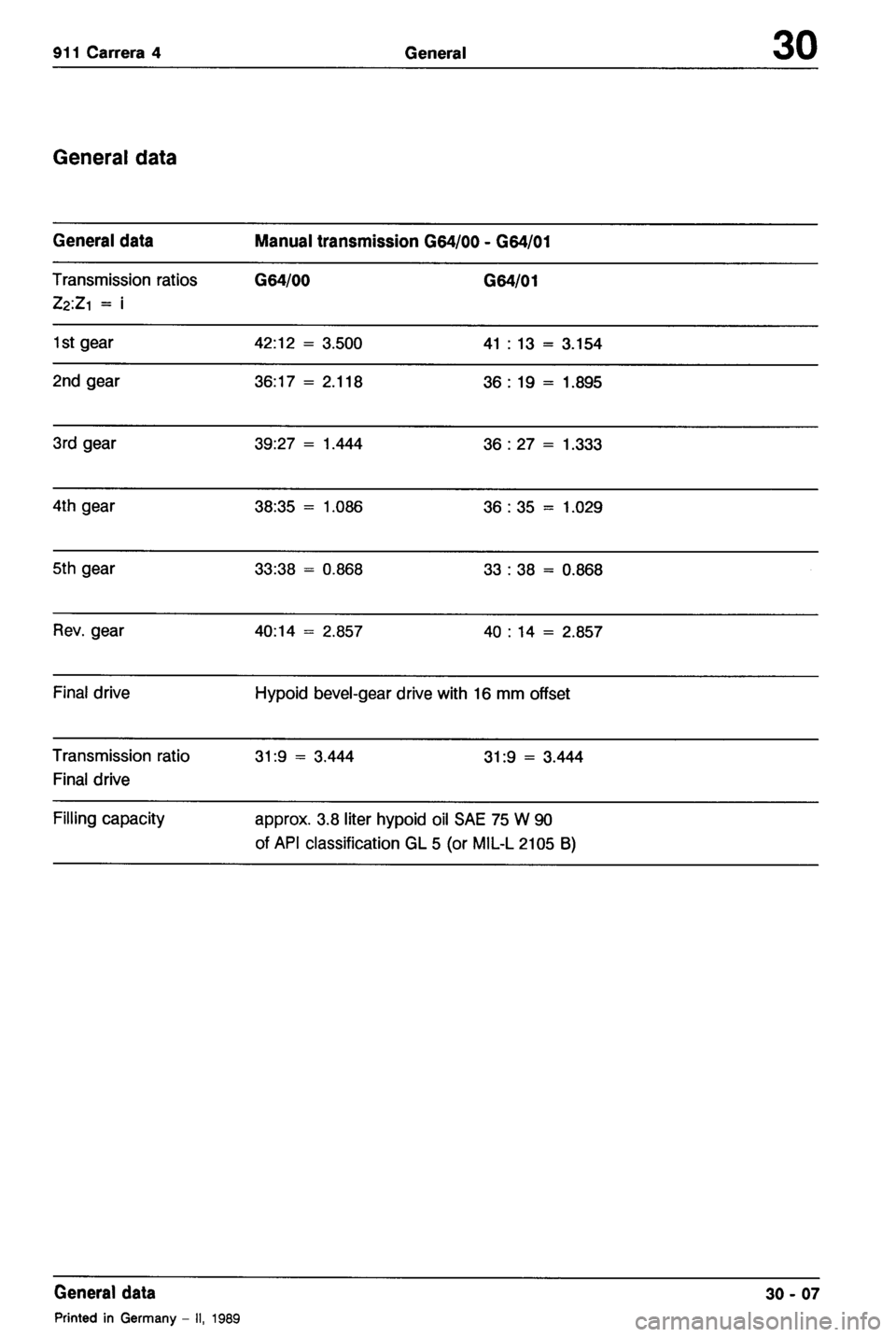 PORSCHE 964 1990 2.G Service Workshop Manual 2 