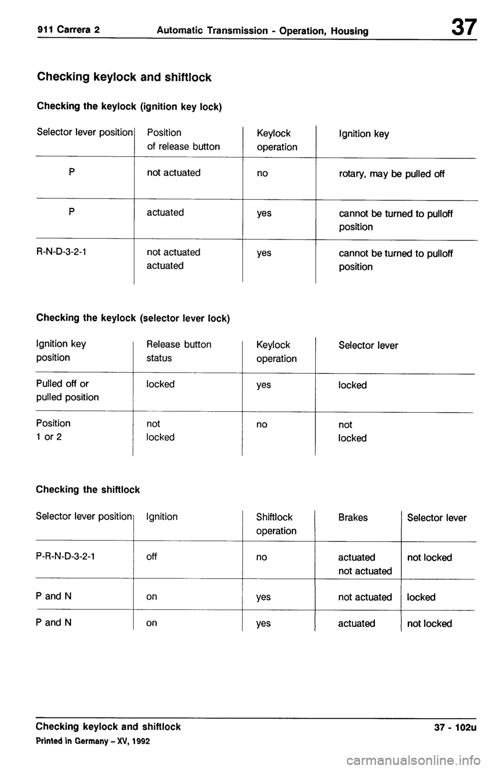 PORSCHE 964 1985 2.G Service  3 Owners Manual 