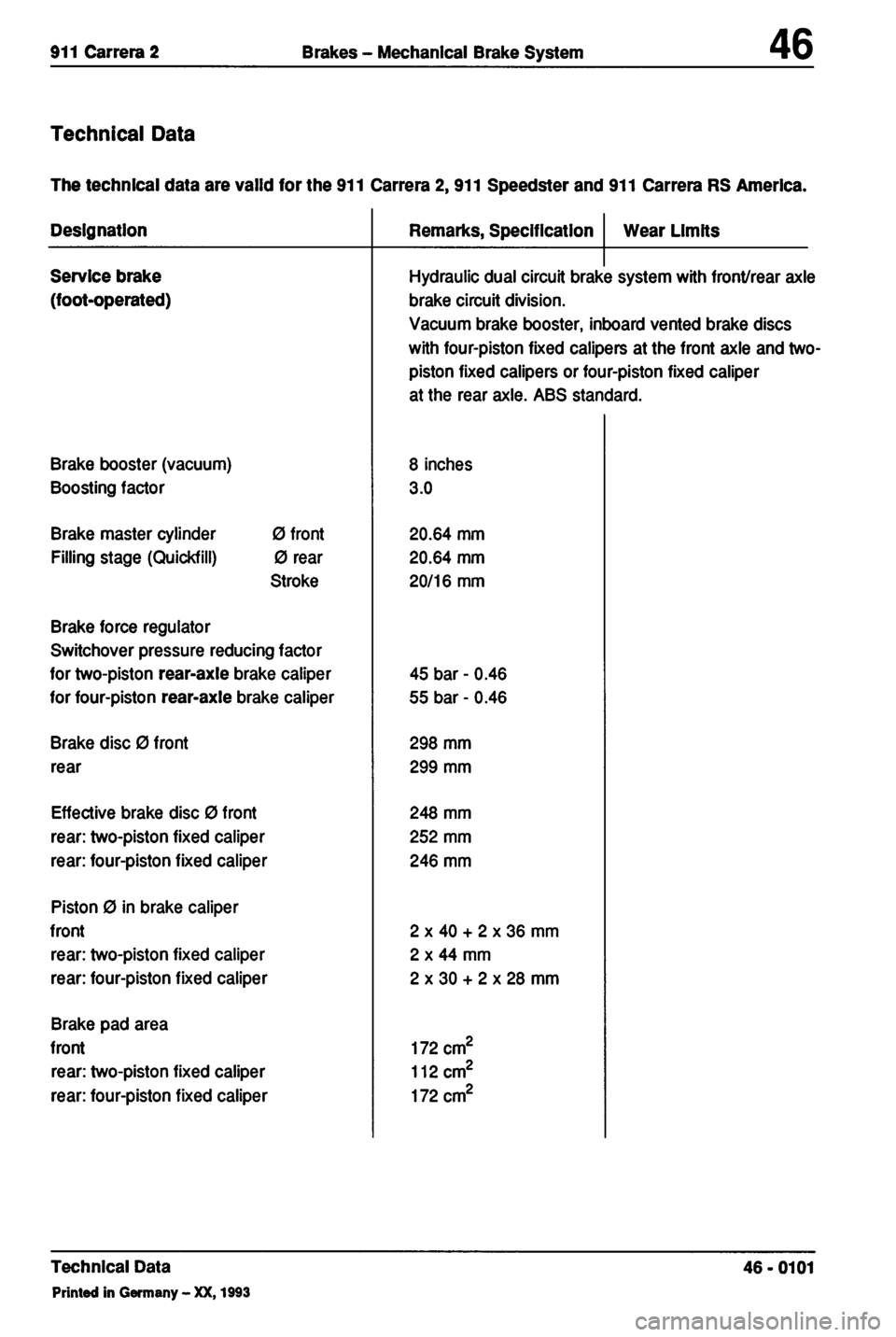 PORSCHE 964 1990 2.G Service Workshop Manual 4 