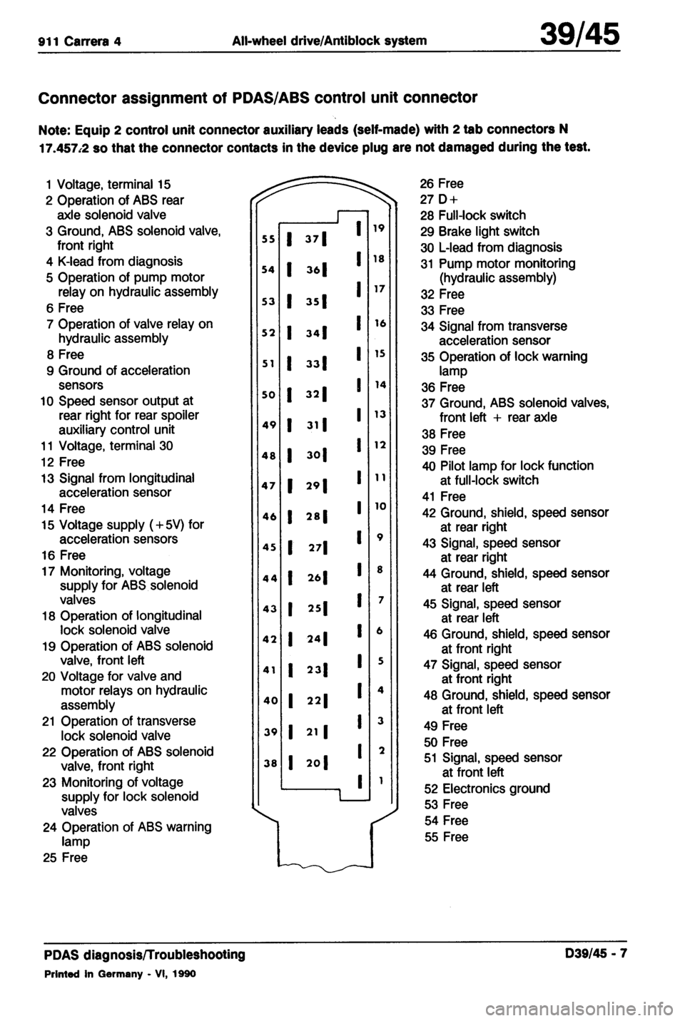 PORSCHE 964 1990 2.G Service  4 Manual PDF 