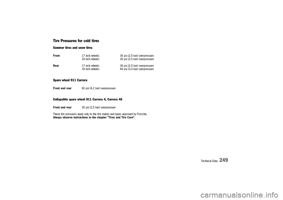 PORSCHE 911 CARRERA 2003 4.G Owners Manual
Tire
Pressuresforcoldtires
Summertiresandsnowtires
Front17inchwheels:
18inchwheels:
36psi(2.5bar)overpressure
36psi(2.5bar)overpressure
Rear17inchwheels:
18inchwheels:
36psi(2.5bar)overpressure
44psi PORSCHE 911 CARRERA 2003 4.G Owners Manual
Tire
Pressuresforcoldtires
Summertiresandsnowtires
Front17inchwheels:
18inchwheels:
36psi(2.5bar)overpressure
36psi(2.5bar)overpressure
Rear17inchwheels:
18inchwheels:
36psi(2.5bar)overpressure
44psi