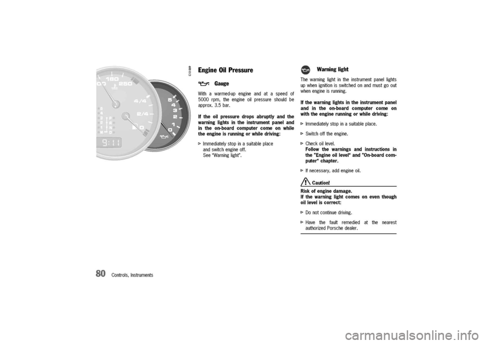 PORSCHE 911 CARRERA 2003 4.G Manual PDF
80Controls,Instruments
EngineOilPressure
~Gauge
Withawarmed-upengineandataspeed
of
5000
rpm,theengineoilpressureshouldbe
approx.3.5bar.
Iftheoilpressuredropsabruptlyandthe
warninglightsintheinstrumen PORSCHE 911 CARRERA 2003 4.G Manual PDF
80Controls,Instruments
EngineOilPressure
~Gauge
Withawarmed-upengineandataspeed
of
5000
rpm,theengineoilpressureshouldbe
approx.3.5bar.
Iftheoilpressuredropsabruptlyandthe
warninglightsintheinstrumen