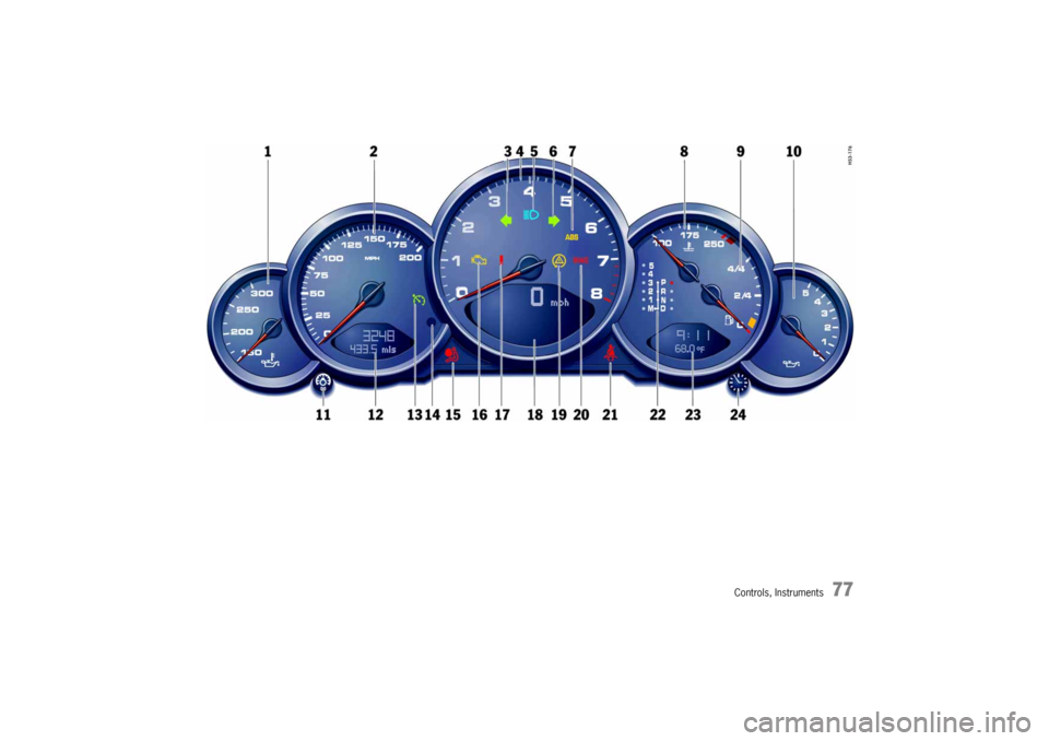 PORSCHE 911 CARRERA 2005 5.G Manual PDF Controls, Instruments
77 PORSCHE 911 CARRERA 2005 5.G Manual PDF Controls, Instruments
77