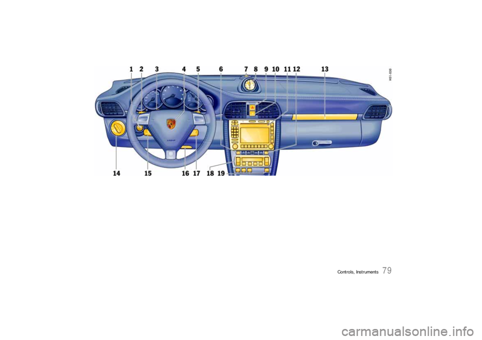 PORSCHE 911 CARRERA 2006 5.G Manual PDF Controls, Instruments
79 PORSCHE 911 CARRERA 2006 5.G Manual PDF Controls, Instruments
79
