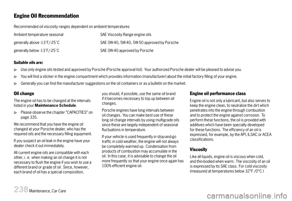 PORSCHE 911 CARRERA 2007 5.G Owners Manual EngineOilRecommendation
Recommendedoilviscosityrangesdependentonambienttemperatures
AmbienttemperatureseasonalSAEViscosityRangeengineoils
generallyabove-13F/-25CSAE0W-40,5W-40,5W-50approvedbyPor PORSCHE 911 CARRERA 2007 5.G Owners Manual EngineOilRecommendation
Recommendedoilviscosityrangesdependentonambienttemperatures
AmbienttemperatureseasonalSAEViscosityRangeengineoils
generallyabove-13F/-25CSAE0W-40,5W-40,5W-50approvedbyPor