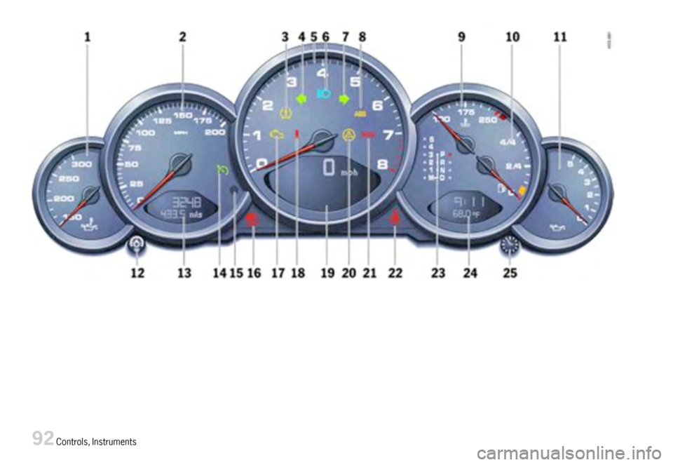 PORSCHE 911 CARRERA 2007 5.G Owners Manual 92Controls,Instruments PORSCHE 911 CARRERA 2007 5.G Owners Manual 92Controls,Instruments