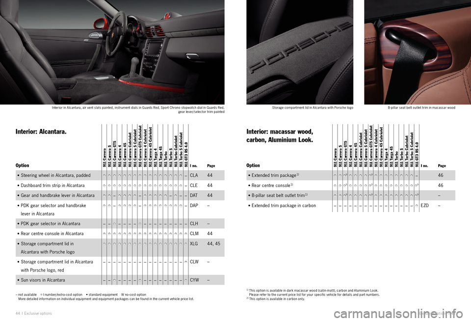 PORSCHE 911 EXCLUSIVE 2010 5.G Information Manual 44 I Exclu sive options Exclusive options  I 45
Storage compartment lid in Alcantara with Porsche logo B - pillar seat belt outlet trim in macassar wood
Interior in Alcantara, air vent slats painted, 