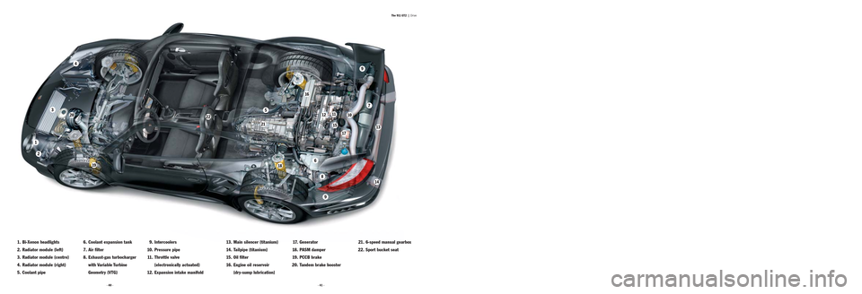 PORSCHE 911 GT2 2008 5.G Information Manual · 41 · · 40 ·
2
1
3
4
5
6
12
13
16
2022
21
19
7
9
1011
15
14
18
17
8
9
The 911 GT2  |Drive
1. Bi-Xenon headlights
2. Radiator module (left)
3. Radiator module (centre)
4. Radiator module (right)
5