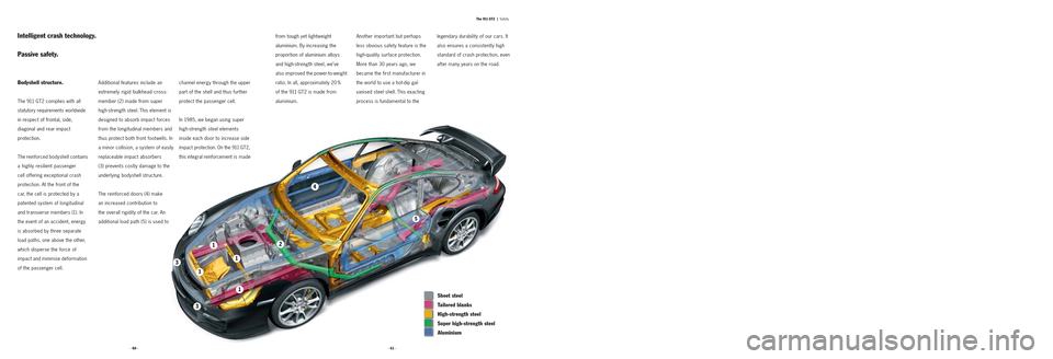PORSCHE 911 GT2 2008 5.G Information Manual · 61 · · 60 ·
1
1
1
1
2
4
5
3
3
The 911 GT2  |Safety
Bodyshell structure.
The 911 GT2 complies with all
statutory requirements worldwide
in respect of frontal, side,
diagonal and rear impact 
prot