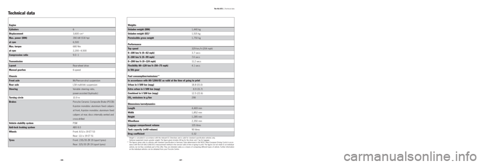 PORSCHE 911 GT2 2008 5.G Information Manual · 107 · · 106 ·
The 911 GT2  |Technical data
Technical data
Engine
Cylinders6
Displacement3,600 cm3
Max. power (DIN)390 kW (530 hp)
at rpm6,500
Max. torque680 Nm
at rpm2,200 – 4,500
Compression 