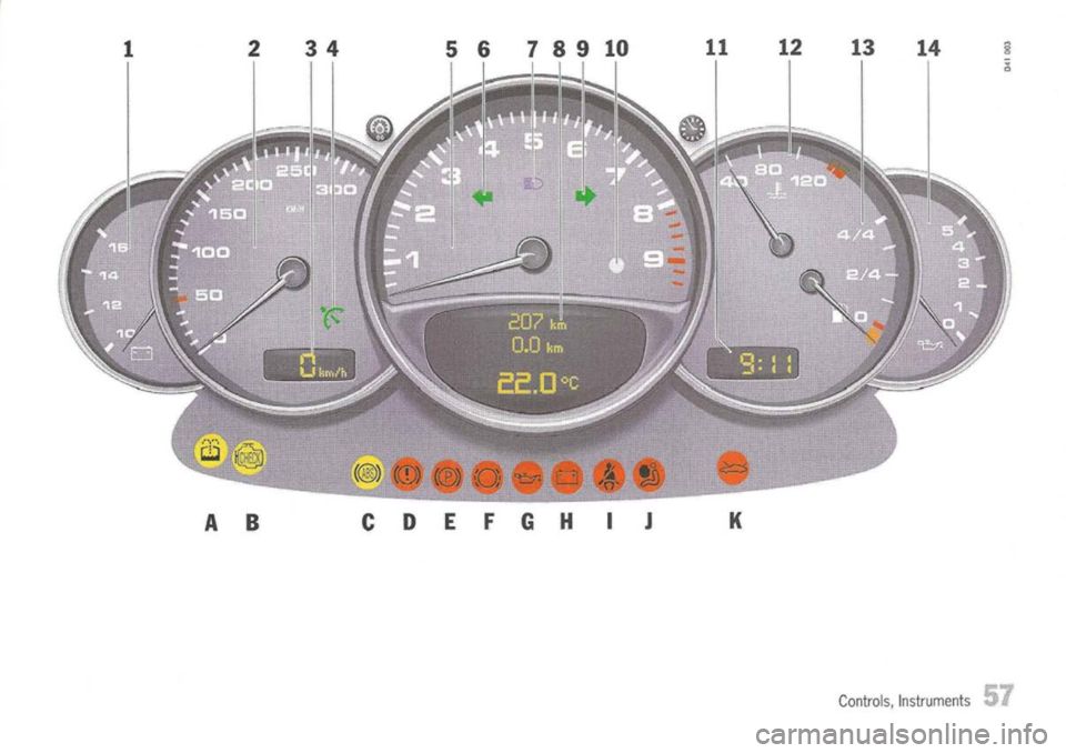 PORSCHE 911 GT3 2004 5.G Workshop Manual
Controls,Instruments PORSCHE 911 GT3 2004 5.G Workshop Manual
Controls,Instruments