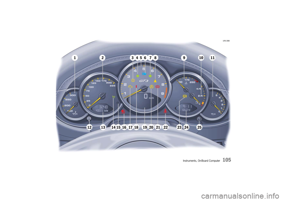 PORSCHE 911 GT3 2010 5.G Owners Manual Instruments, On-Board Computer
105
10_GT3_21.book  Seite 105  Donnerstag, 4. Juni 2009  12:48 12 