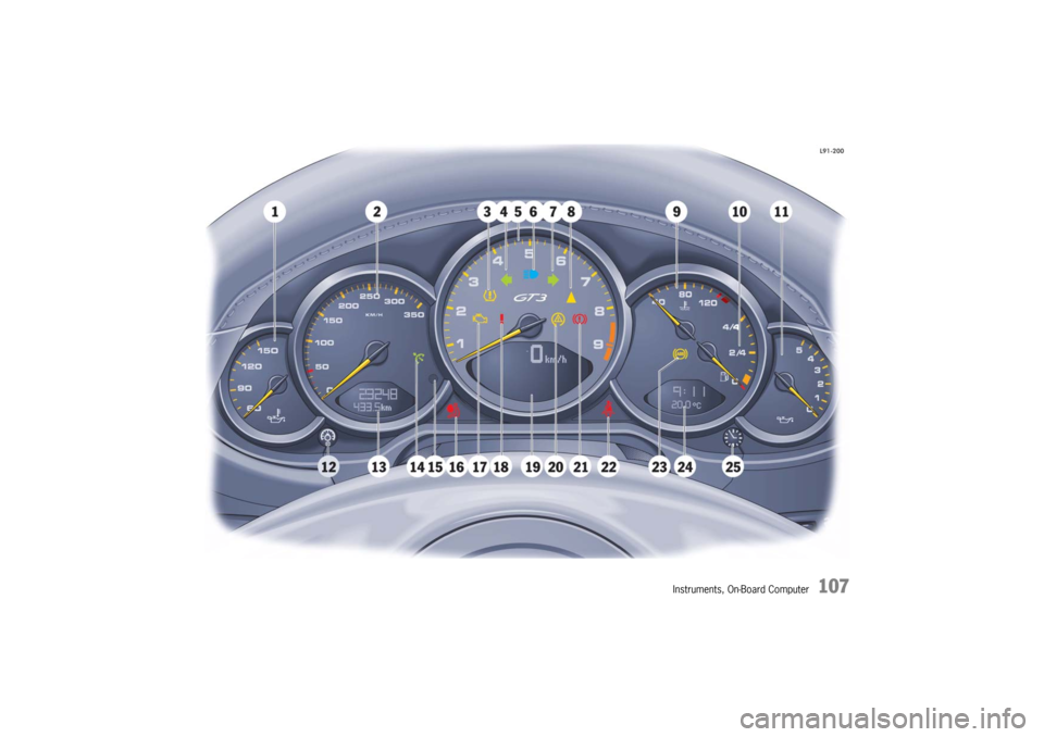 PORSCHE 911 GT3 2010 5.G Owners Manual Instruments, On-Board Computer
107
10_GT3_21.book  Seite 107  Donnerstag, 4. Juni 2009  12:48 12 