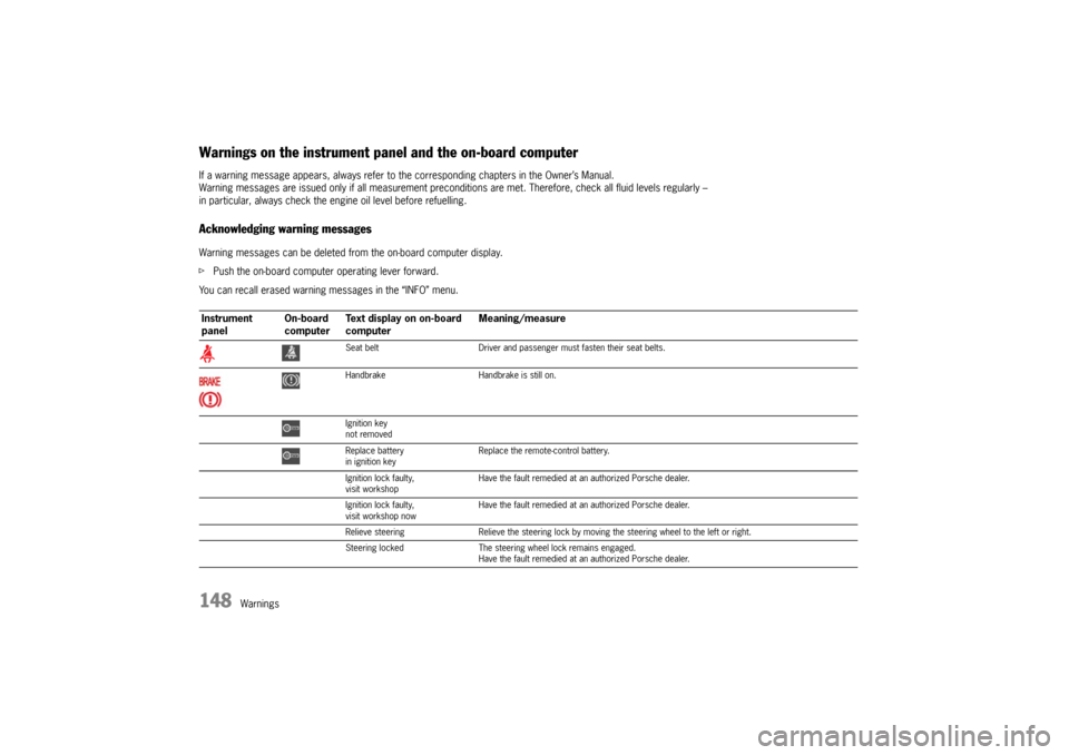 PORSCHE 911 GT3 2010 5.G Owners Manual 148
Warnings
Warnings on the instrument panel and the on-board computerIf a warning message appears, always refer to the corresponding chapters in the Owner’s Manual.
Warning messages are issued onl