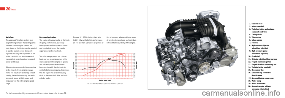 PORSCHE 911 GT3 2013 6.G Information Manual 1
2
3
3
4
5
6
7
8
9
10
11
12
13
1415
15
16
17
18
19
20
1
2
3
3
4
5
6
7
8
9
10
11
12
13
1415
15
16
17
18
19
20
VarioCam.
The upgraded VarioCam system is an
engine timing concept that distinguishes
be PORSCHE 911 GT3 2013 6.G Information Manual 1
2
3
3
4
5
6
7
8
9
10
11
12
13
1415
15
16
17
18
19
20
1
2
3
3
4
5
6
7
8
9
10
11
12
13
1415
15
16
17
18
19
20
VarioCam.
The upgraded VarioCam system is an
engine timing concept that distinguishes
be
