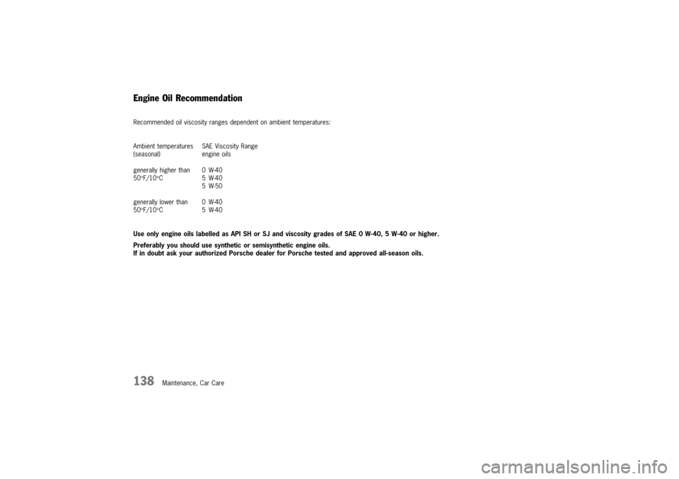 PORSCHE 911 TURBO 2003 4.G Owners Manual 	 &	 )%> 
 $  %  ) %D
,) % @, G$ >
7
8  



$ && & " * 