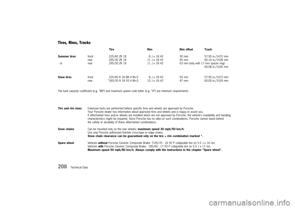 PORSCHE 911 TURBO 2003 4.G Owners Manual 	 	 
 
   

 

 


 
 --2&%(
 ?;
 4 

4
 1
 7
 4
 - 2(
  2+#$2
 #&%+-
 
 
 -$2&"(
 ?;
 4 
 1
 7
 4
 - %2
   (# 
 #&2-4
 

 