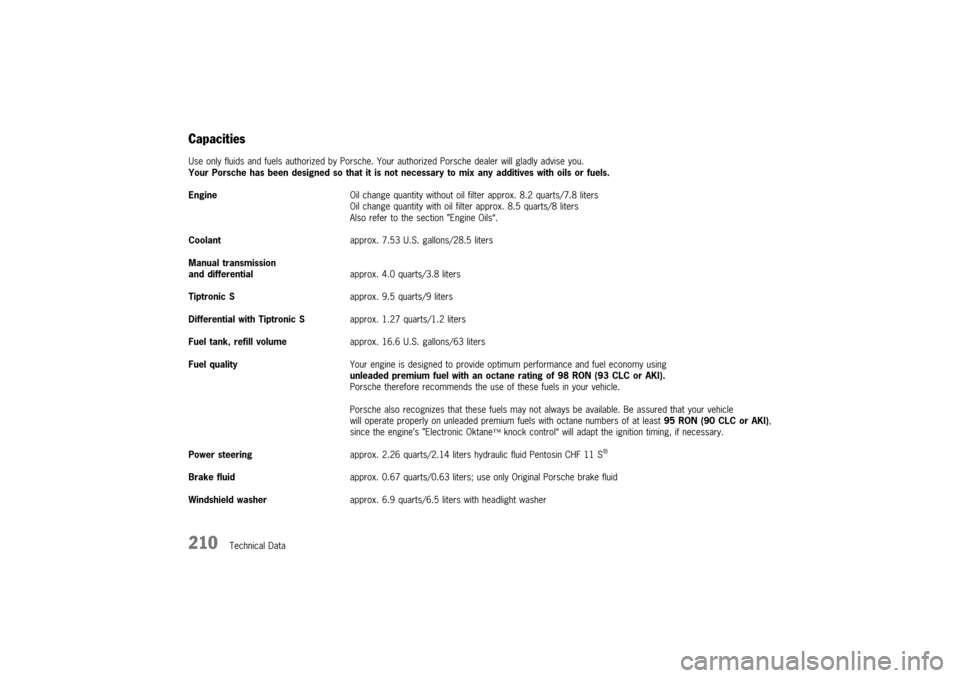 PORSCHE 911 TURBO 2003 4.G Owners Manual !"G
 

 
 
 
 

 
 8
#
 D

 

 8

 
 
 
 
 
#
5 0
  $

 
%
  

 
  
 

& 
