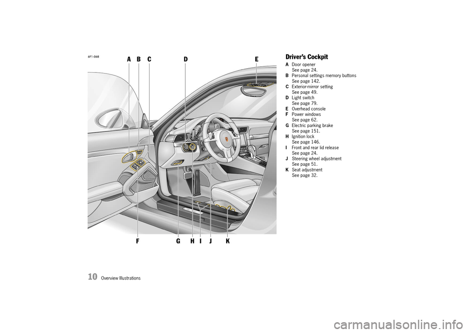 PORSCHE 911 TURBO 2014 6.G User Guide 10 Overview Illustrations
Driver’s Cockpit
ADoor opener See page 24.B Personal settings memory buttons See page 142.C Exterior-mirror setting See page 49.D Light switch See page 79.E Overhead cons PORSCHE 911 TURBO 2014 6.G User Guide 10 Overview Illustrations
Driver’s Cockpit
ADoor opener See page 24.B Personal settings memory buttons See page 142.C Exterior-mirror setting See page 49.D Light switch See page 79.E Overhead cons