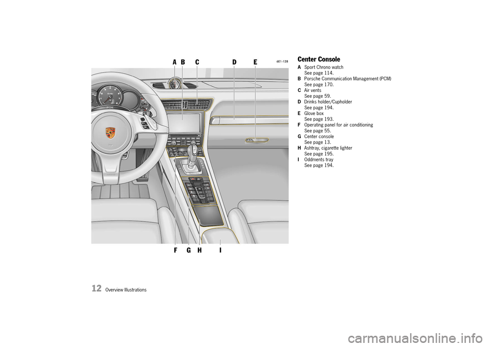 PORSCHE 911 TURBO 2014 6.G Owners Manual 12   Overview Illustrations
Center Console
ASport Chrono watch See page 114.B Porsche Communication Management (PCM) See page 170.C Air vents See page 59.D Drinks holder/Cupholder See page 194.E Glove