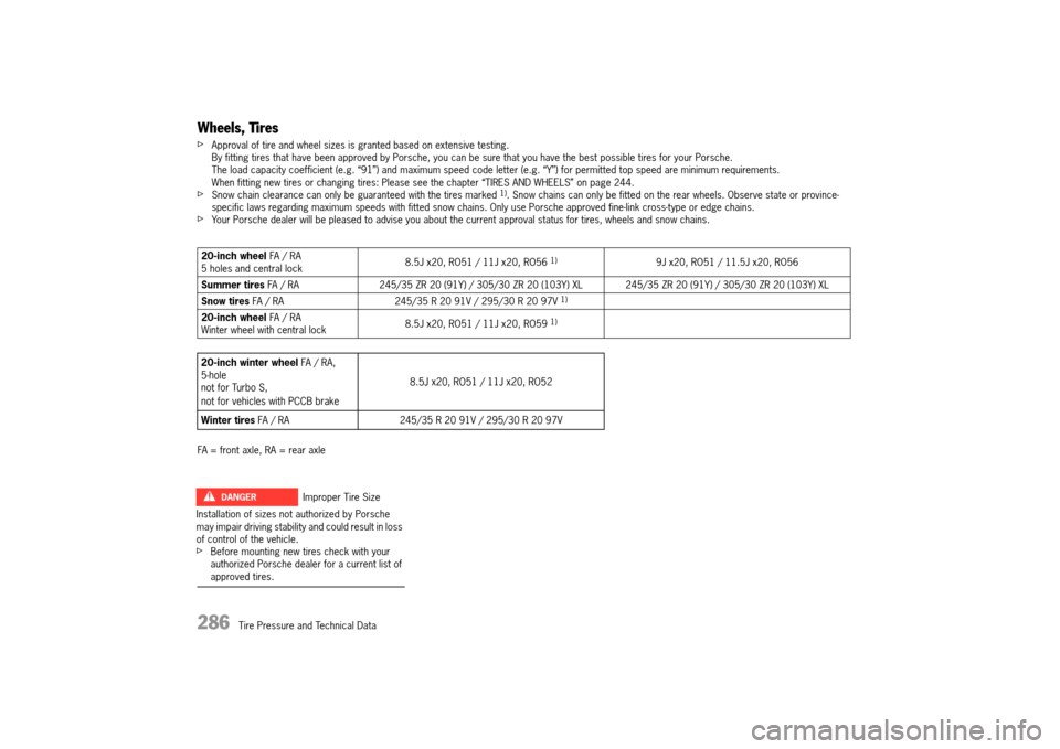 PORSCHE 911 TURBO 2014 6.G Owners Manual 286   Tire Pressure and Technical Data
Wheels, Tires
fApproval of tire and wheel sizes is granted based on extensive testing. By fitting tires that have been approved by Porsche, you can be sure that 