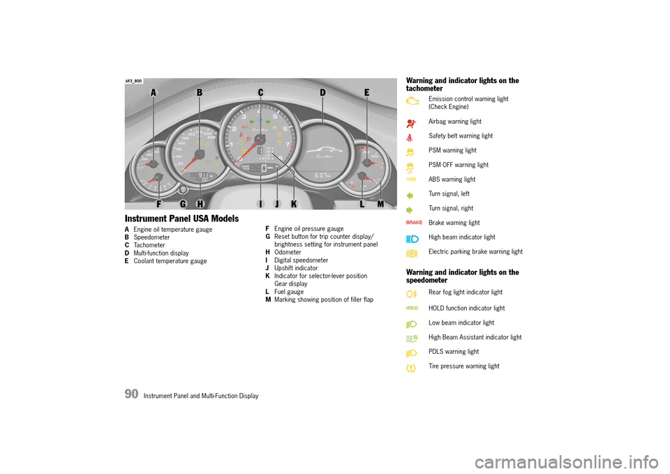 PORSCHE 911 TURBO 2014 6.G Owners Manual 90   Instrument Panel and Multi-Function Display
Instrument Panel USA Models
AEngine oil temperature gauge B Speedometer C Tachometer D Multi-function display E Coolant temperature gauge 
F Engine oil