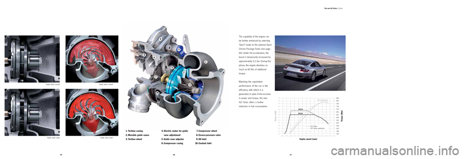 PORSCHE 911 TURBO 2004 4.G Information Manual · 36 · · 35 ·· 37 ·The new 911 Turbo |
Drive
Guide vanes open Guide vanes closedGuide vanes open Guide vanes closed
The capability of the engine can
be further enhanced by selecting
‘Sport’ PORSCHE 911 TURBO 2004 4.G Information Manual · 36 · · 35 ·· 37 ·The new 911 Turbo |
Drive
Guide vanes open Guide vanes closedGuide vanes open Guide vanes closed
The capability of the engine can
be further enhanced by selecting
‘Sport’