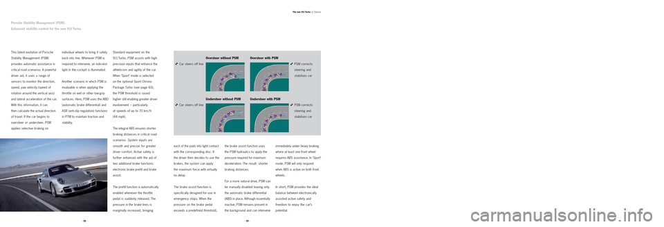 PORSCHE 911 TURBO 2004 4.G Information Manual This latest evolution of Porsche
Stability Management (PSM)
provides automatic assistance in
critical road scenarios. A powerful
driver aid, it uses a range of
sensors to monitor the direction,
speed,