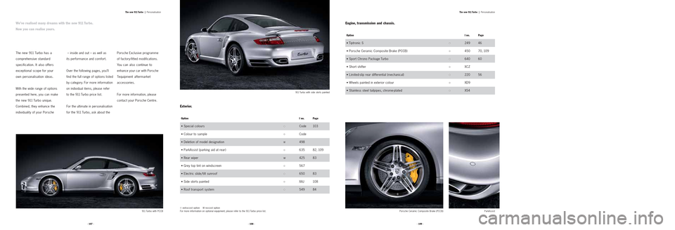 PORSCHE 911 TURBO 2004 4.G Information Manual · 109 ·The new 911 Turbo |
PersonalisationThe new 911 Turbo |Personalisation
OptionI no. Page
• Special colours•
•Code 103
• Colour to sample
• •Code
• Deletion of model designation
PORSCHE 911 TURBO 2004 4.G Information Manual · 109 ·The new 911 Turbo |
PersonalisationThe new 911 Turbo |Personalisation
OptionI no. Page
• Special colours•
•Code 103
• Colour to sample
• •Code
• Deletion of model designation