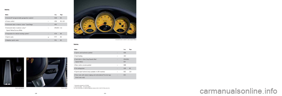 PORSCHE 911 TURBO 2004 4.G Information Manual Instrument dials in exterior colour (Speed Yellow)
· 110 ·· 111 ·
OptionI no. Page
• Sports seat backrests painted•
•XSA
•
Seat heating• •342
•
Seat belts in Silver Grey/Guards Red PORSCHE 911 TURBO 2004 4.G Information Manual Instrument dials in exterior colour (Speed Yellow)
· 110 ·· 111 ·
OptionI no. Page
• Sports seat backrests painted•
•XSA
•
Seat heating• •342
•
Seat belts in Silver Grey/Guards Red