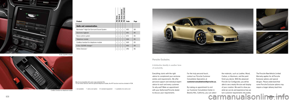 PORSCHE 911 TURBO 2013 6.G Information Manual 101102
Cordless handset for telephone module6 - disc CD/ DVD changer
1 May be incompatible with some copy-protected CDs.2 To use Online Services with the optional telephone module, the HFP function m PORSCHE 911 TURBO 2013 6.G Information Manual 101102
Cordless handset for telephone module6 - disc CD/ DVD changer
1 May be incompatible with some copy-protected CDs.2 To use Online Services with the optional telephone module, the HFP function m