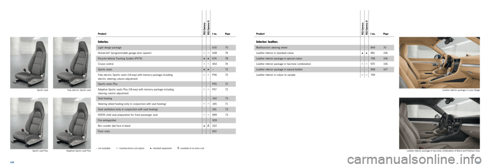 PORSCHE 911 CARRERA 2011 6.G Information Manual 110111 
Leather interior package in Luxor Beige
Leather interior package in two-tone combination of Black and Platinum Grey
Fully electric Sports seat
Sports seat
Sports seat Plus Adaptive Sports seat