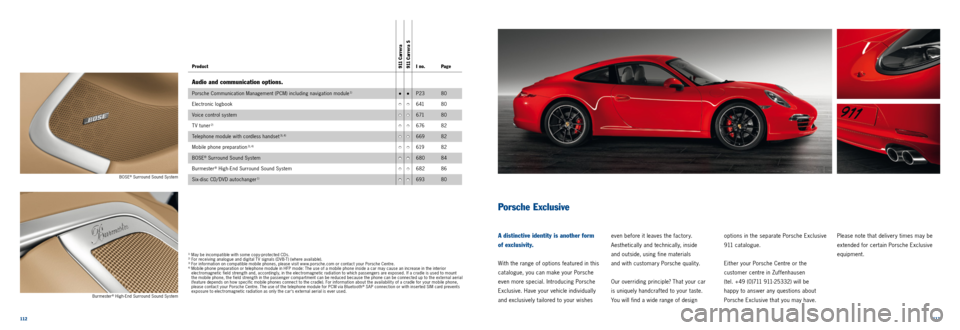 PORSCHE 911 CARRERA 2011 6.G Information Manual 112113
BOSE® Surround Sound System
Burmester
® High-End Surround Sound System
Porsche Exclusive
A distinctive identity is another form
of exclusivity.
With the range of options featured in this PORSCHE 911 CARRERA 2011 6.G Information Manual 112113
BOSE® Surround Sound System
Burmester
® High-End Surround Sound System
Porsche Exclusive
A distinctive identity is another form
of exclusivity.
With the range of options featured in this