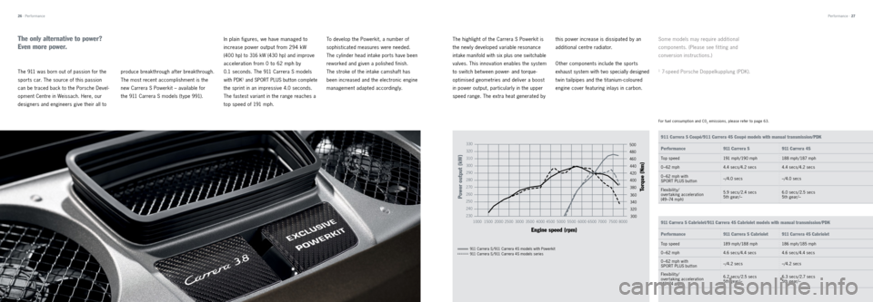 PORSCHE 911 CARRERA 2013 6.G Tequipment Manual Performance · 27
26 · Performance
The only alternative to power?
Even more power. In plain figures, we have managed to
increase power output from 294 kW
(400 hp) to 316 kW (430 hp) and improv PORSCHE 911 CARRERA 2013 6.G Tequipment Manual Performance · 27
26 · Performance
The only alternative to power?
Even more power. In plain figures, we have managed to
increase power output from 294 kW
(400 hp) to 316 kW (430 hp) and improv