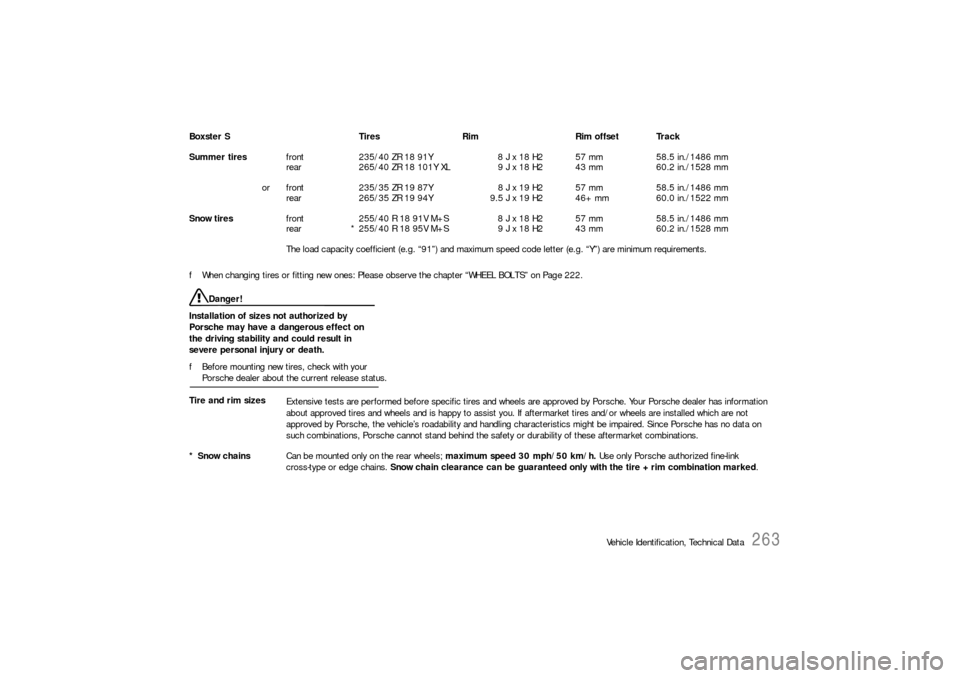 PORSCHE BOXSTER 2005 2.G Owners Manual Vehicle Identification, Technical Data
263
fWhen changing tires or fitting new ones: Please observe the chapter “WHEEL BOLTS” on Page 222.
Danger!
Installation of sizes not authorized by
Porsche m